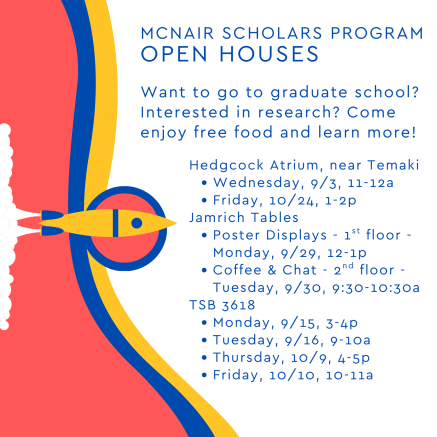 List of Open House Dates & Locations